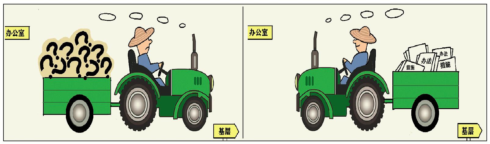 调研前后　周汉生 （广东）.jpg